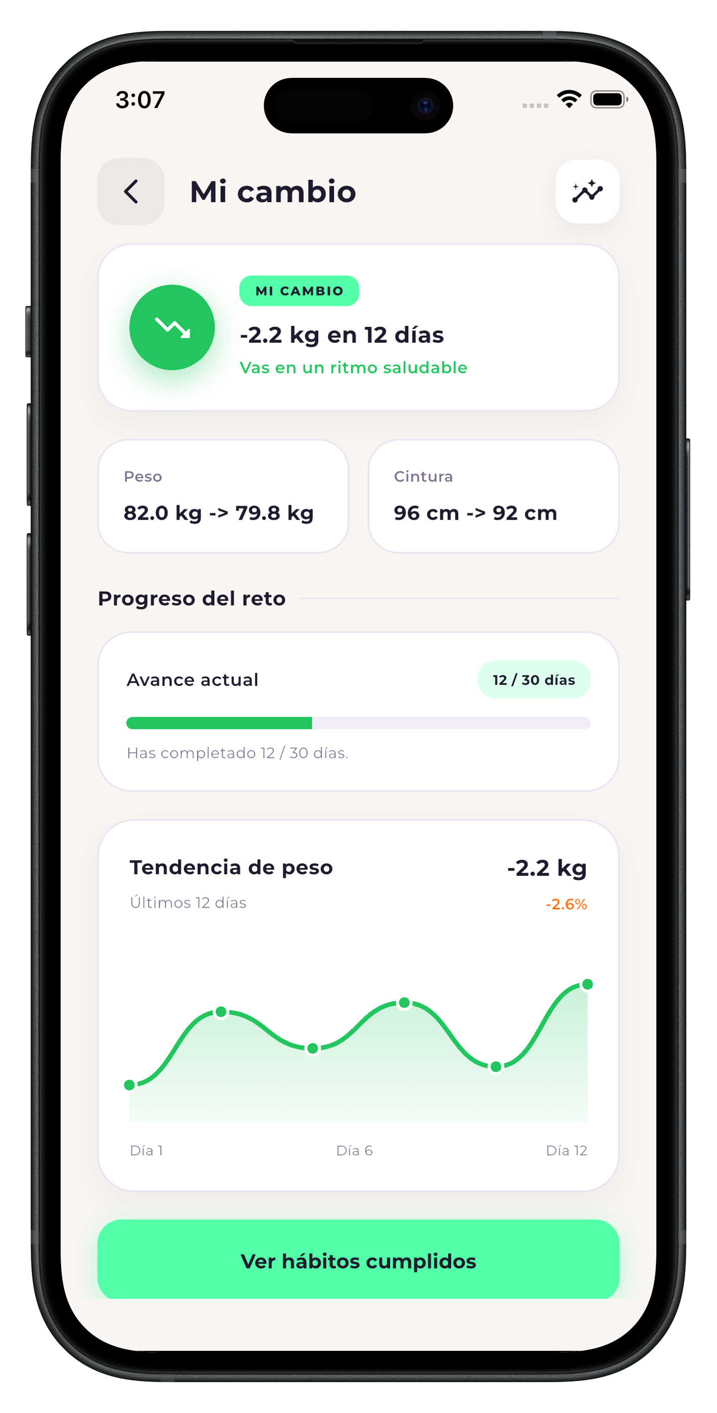 Gráficas de progreso en la app